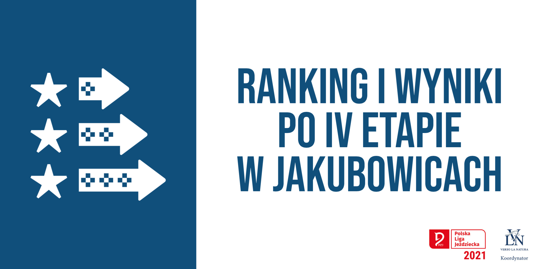 Ranking po IV. etapie eliminacji w Jakubowicach